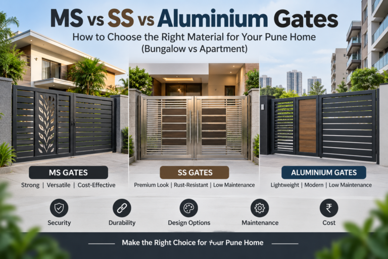 MS vs SS vs Alluminium material comparison