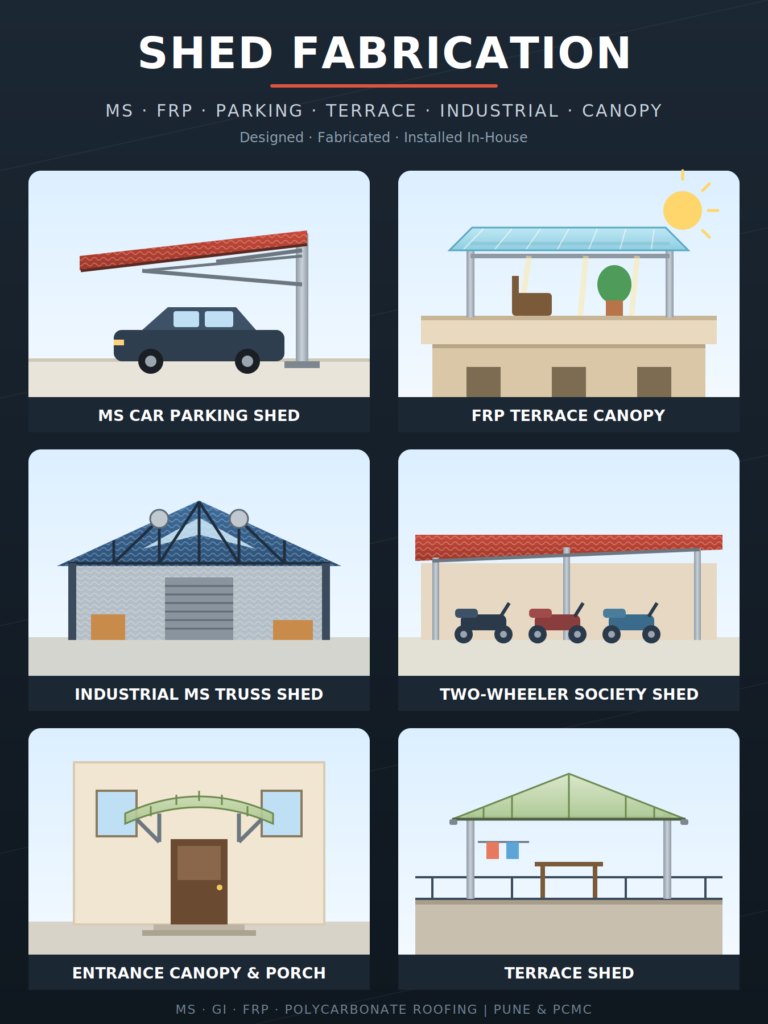 shed fabrication in PCMC & Pune